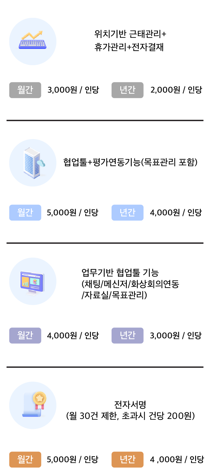 가격안내